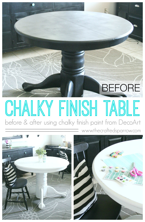 Chalky-Finish-Table